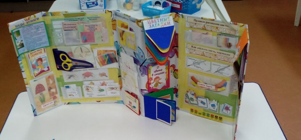 лэпбук худож.jpg